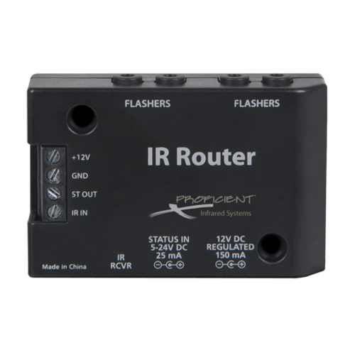 Ir router
